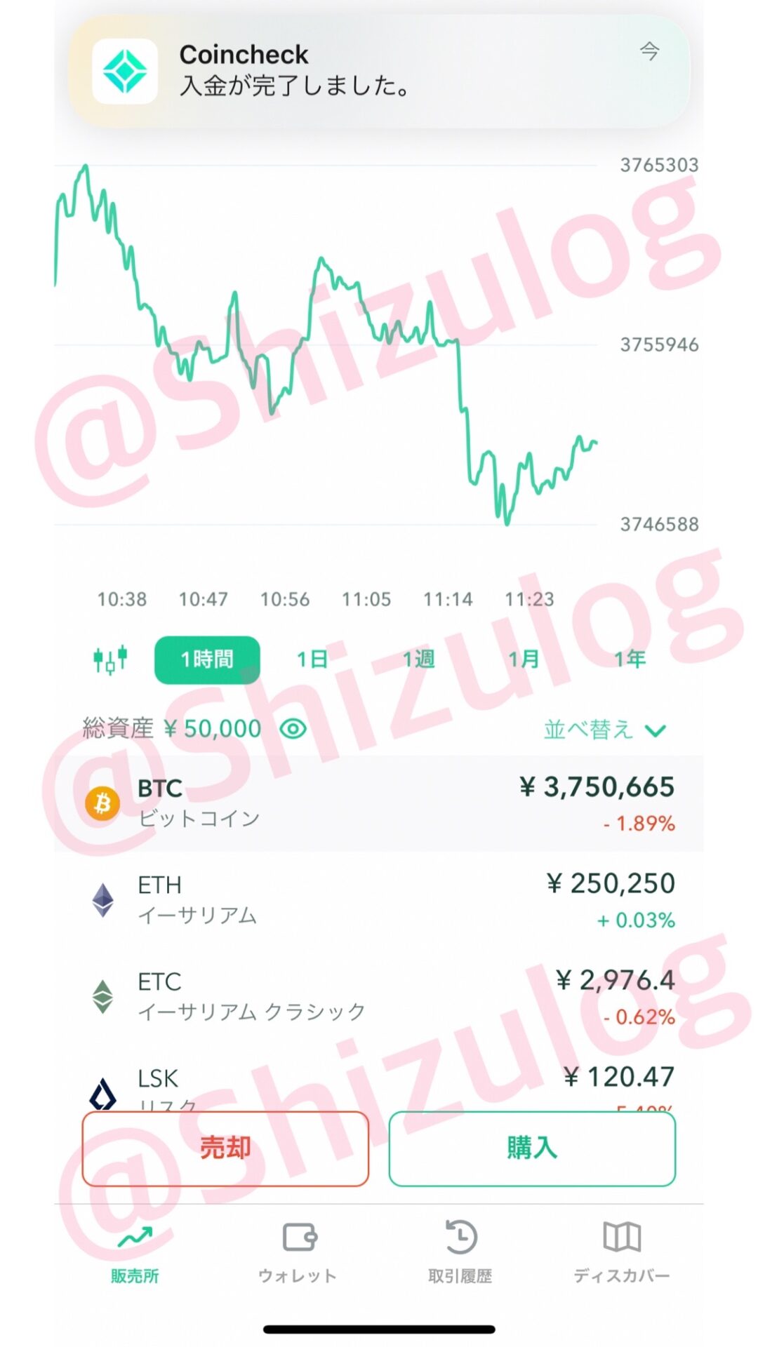 仮想通貨取引所に口座開設【コインチェック、ビットバンク、バイビット】 - 社長に突然100万円渡された平凡OLの仮想通貨log