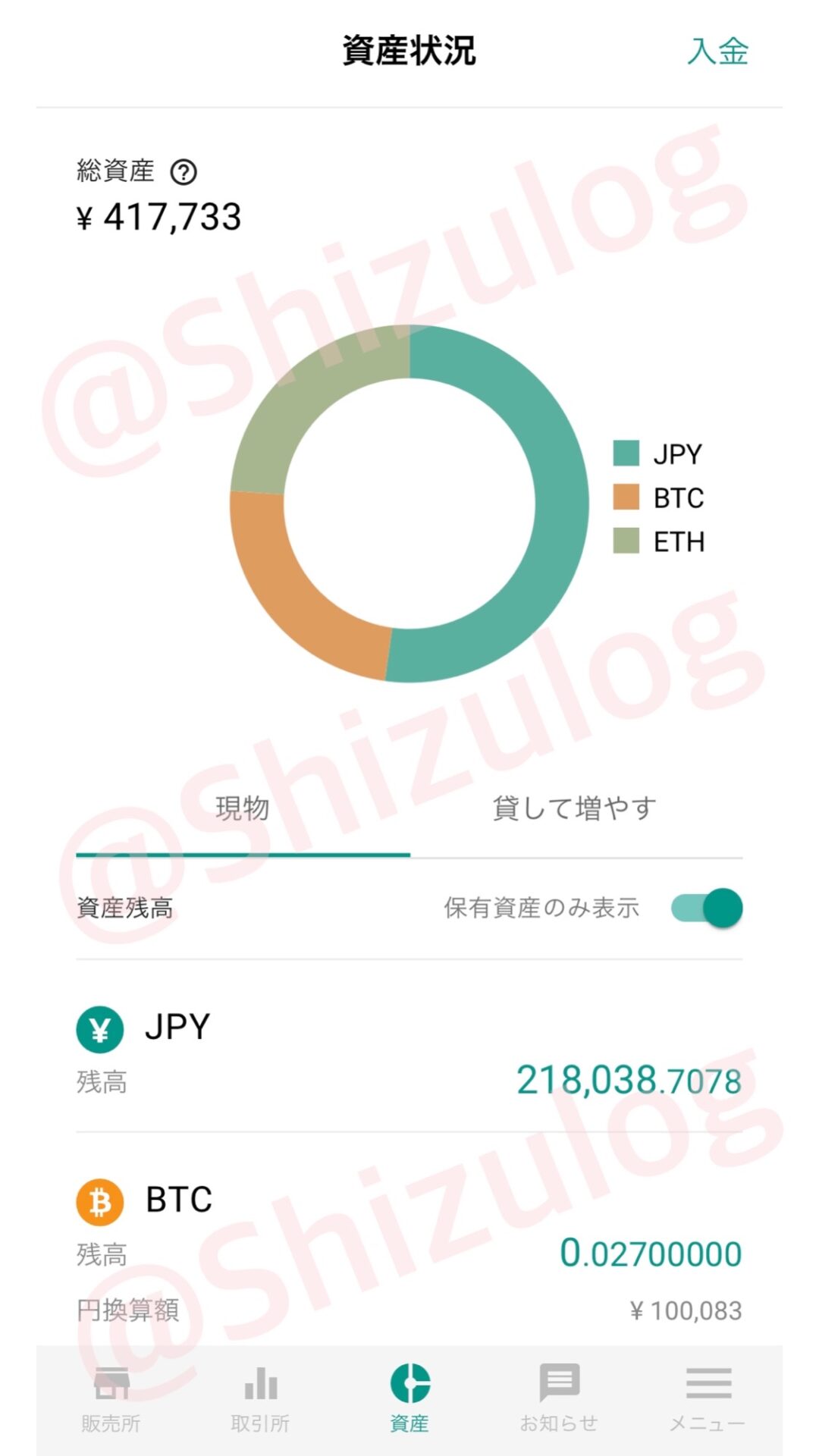 平凡OLの仮想通貨log 勤め先の社長から、ある日突然現金100万円渡されて「仮想通貨で稼いで」と言われた平凡OLです。 仮想通貨も投資もやったことないのに！ とりあえず頑張るので見守ってください。