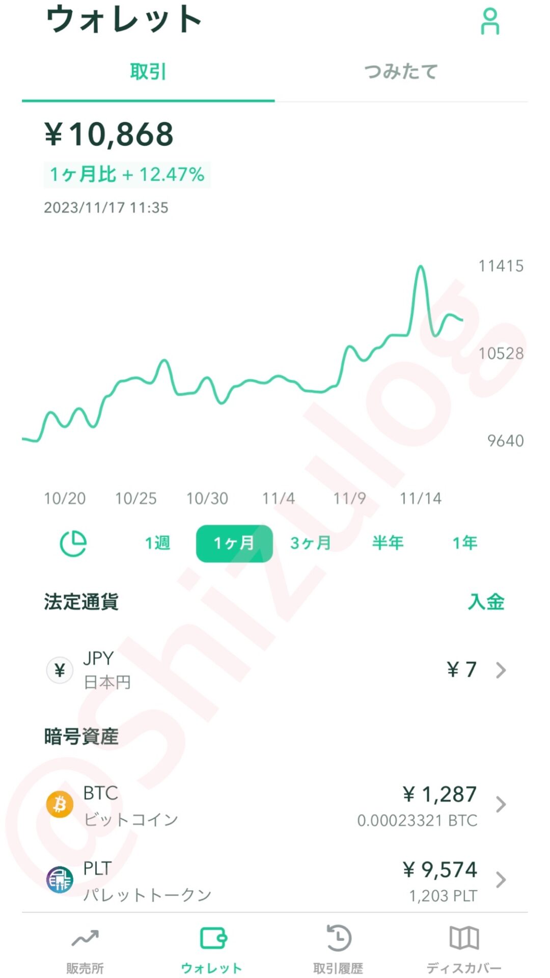 coincheck 仮想通貨