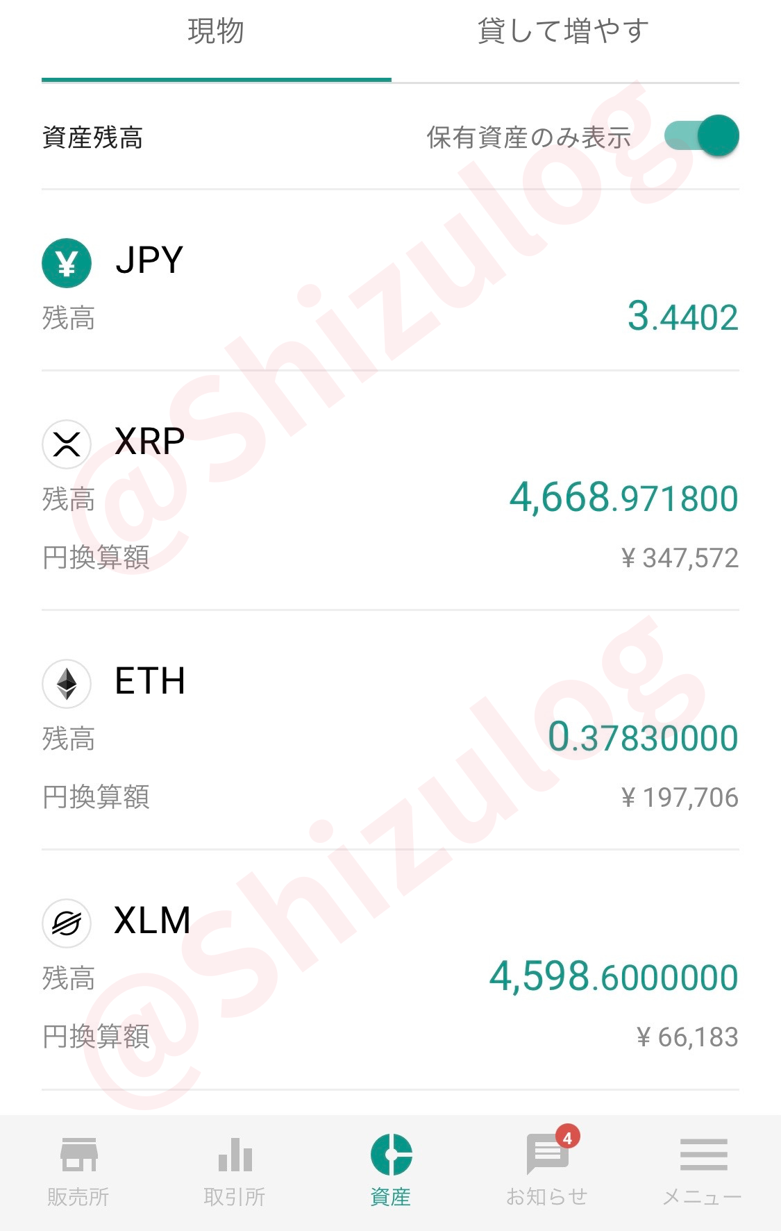 20240704 ビットバンク保有通貨