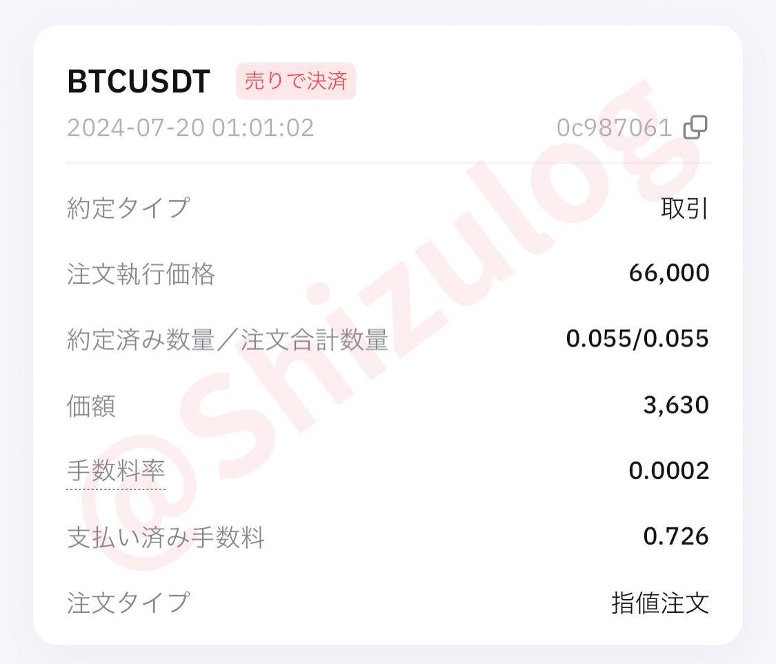 BTC/USDT 売り注文詳細