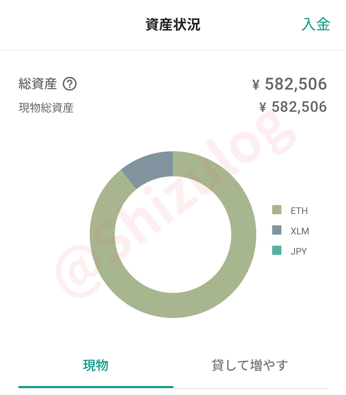 ビットバンク資産状況1