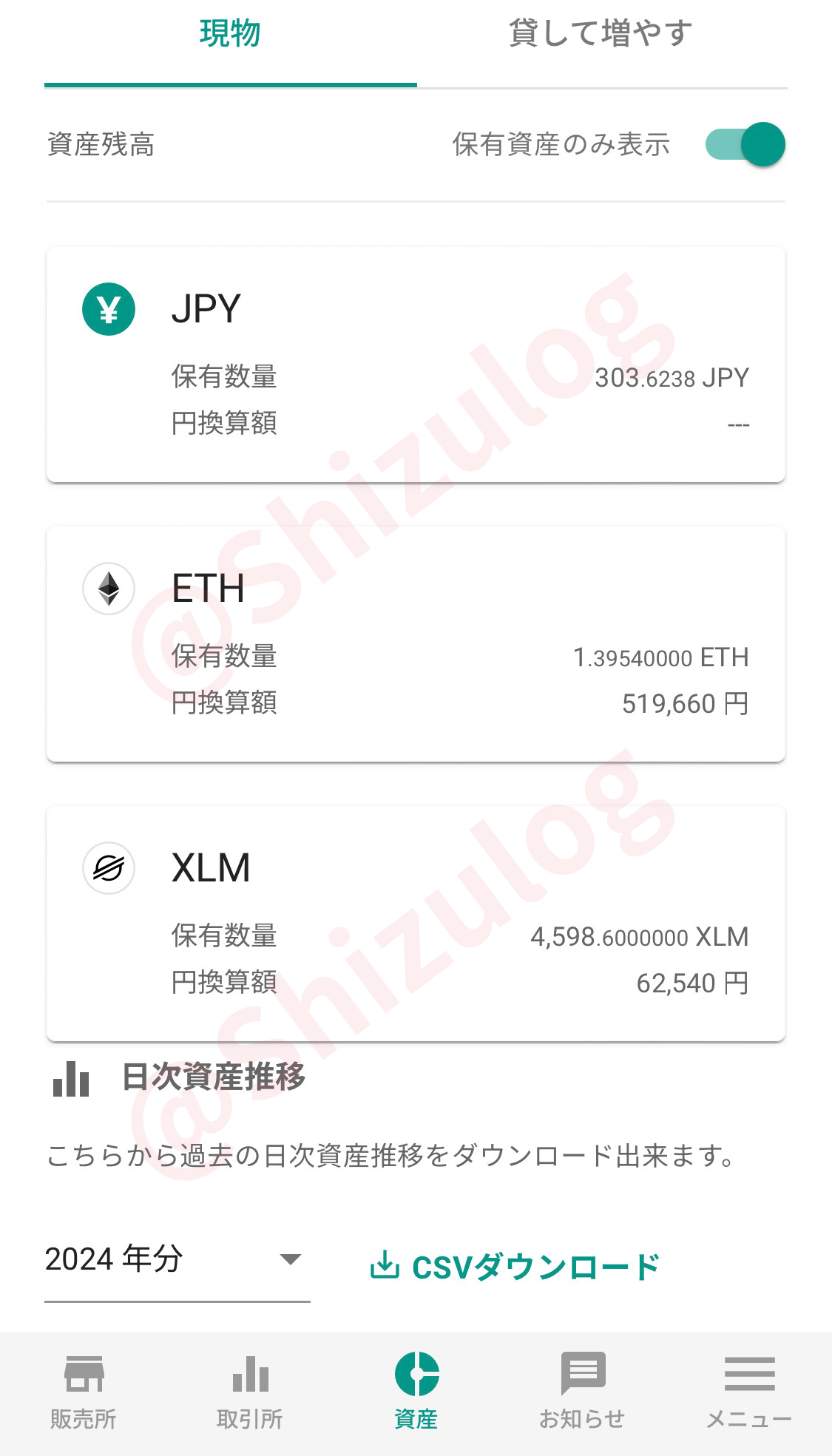 ビットバンク資産状況2