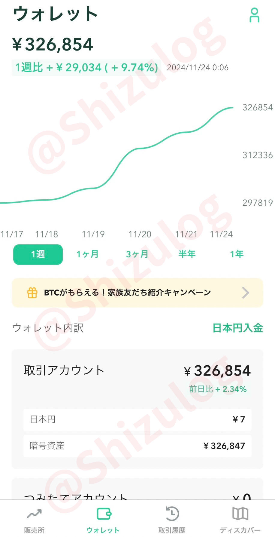 平凡OLの仮想通貨log