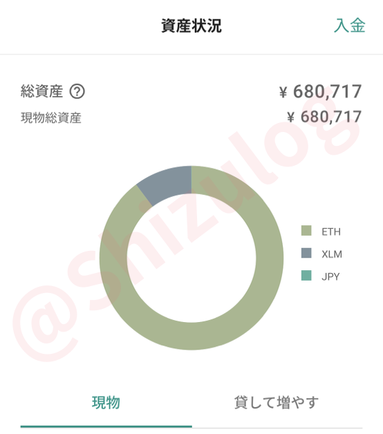 20241107ビットバンクウォレット｜平凡OLの仮想通貨運用log