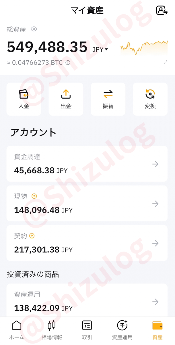 20241107バイビットウォレット｜平凡OLの仮想通貨運用log