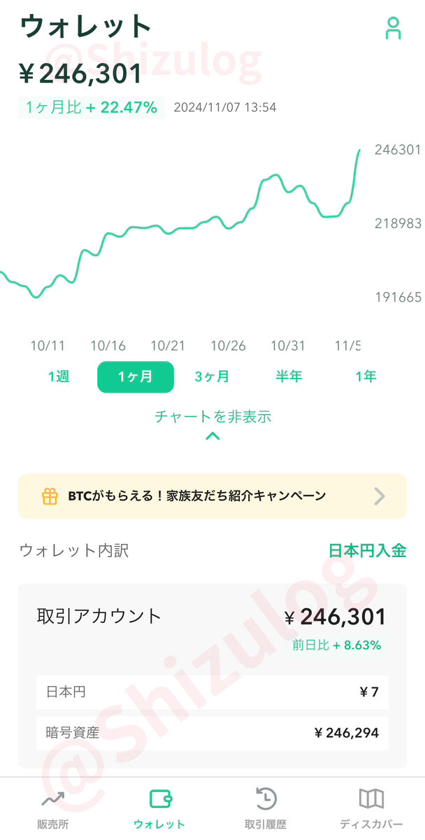 20241107コインチェック取引ウォレット｜平凡OLの仮想通貨運用log