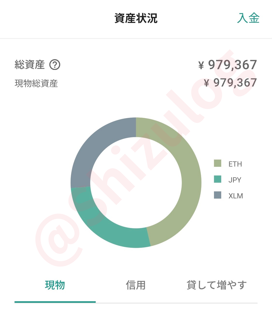 ビットバンク取引ウォレット｜平凡OLの仮想通貨運用log