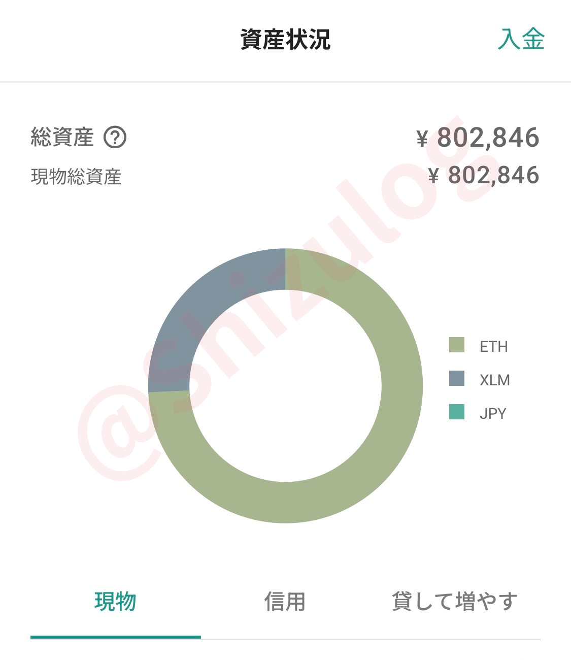 20250513ビットバンク保有資産1|平凡OLの仮想通貨運用log