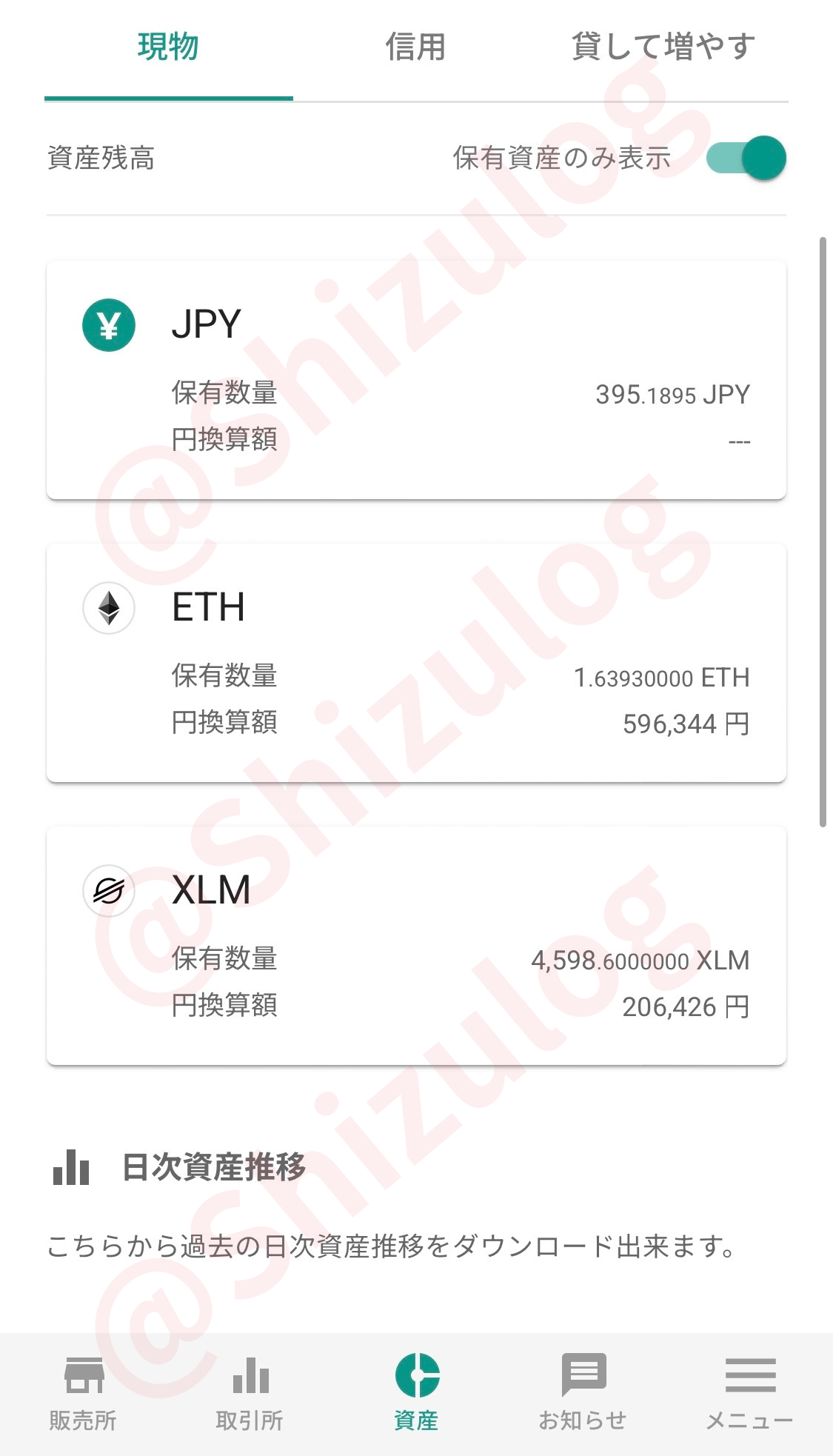 20250513ビットバンク保有資産2|平凡OLの仮想通貨運用log