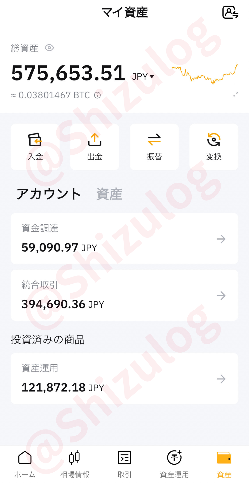 20250513バイビット保有資産|平凡OLの仮想通貨運用log