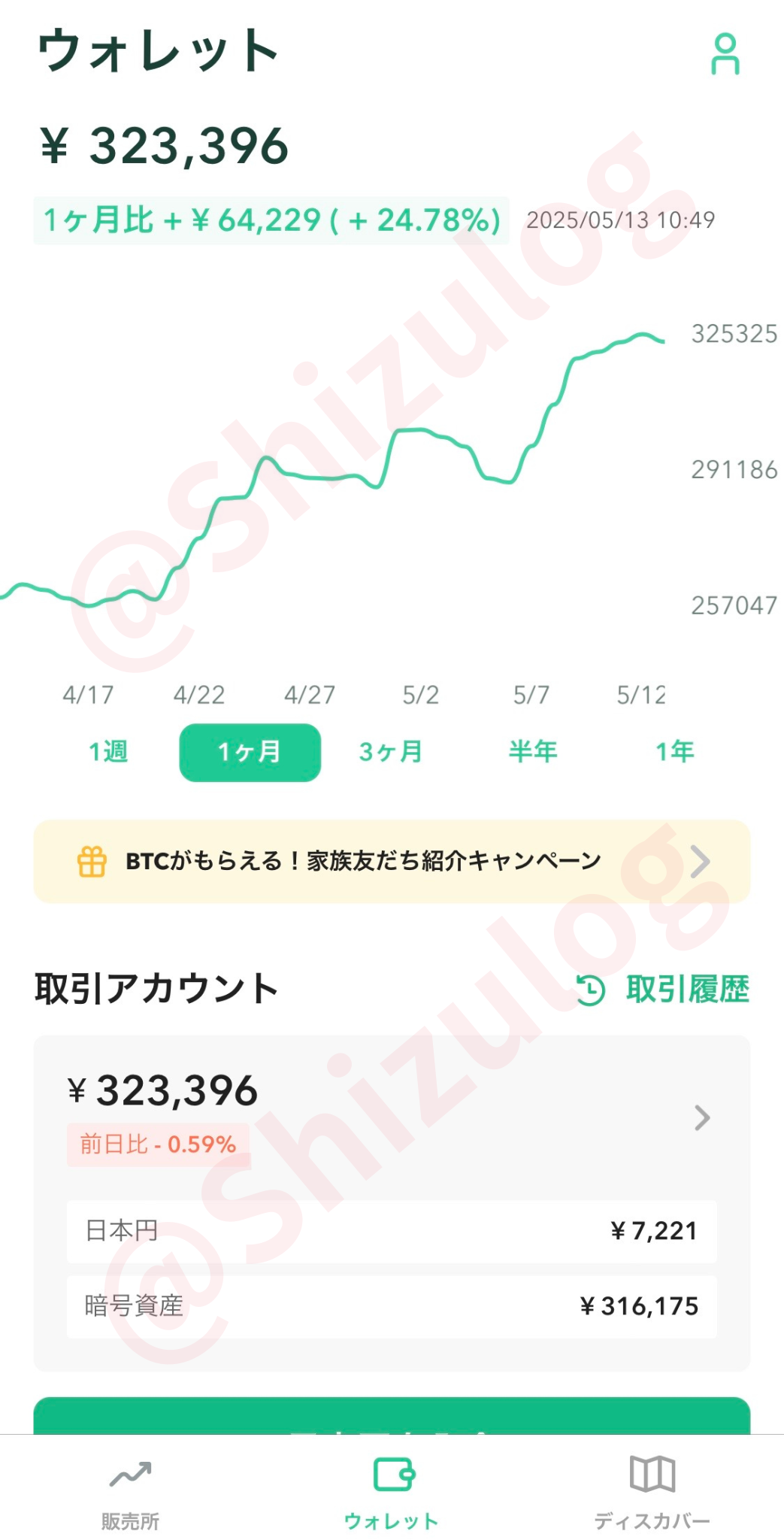 20250513コインチェック保有資産1|平凡OLの仮想通貨運用log