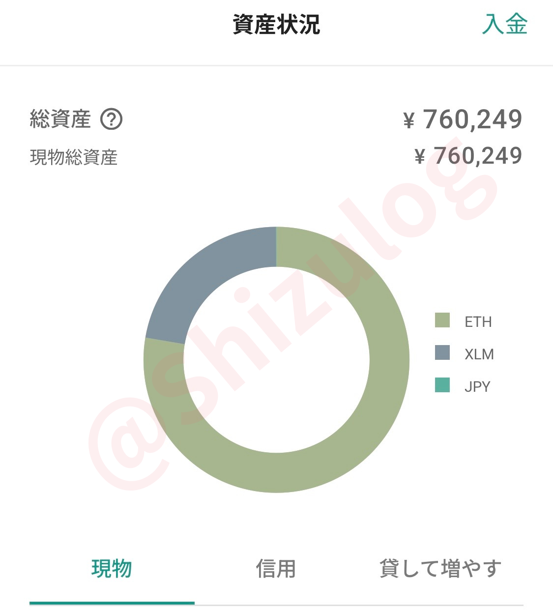 20250613ビットバンク保有資産1|平凡OLの仮想通貨運用log