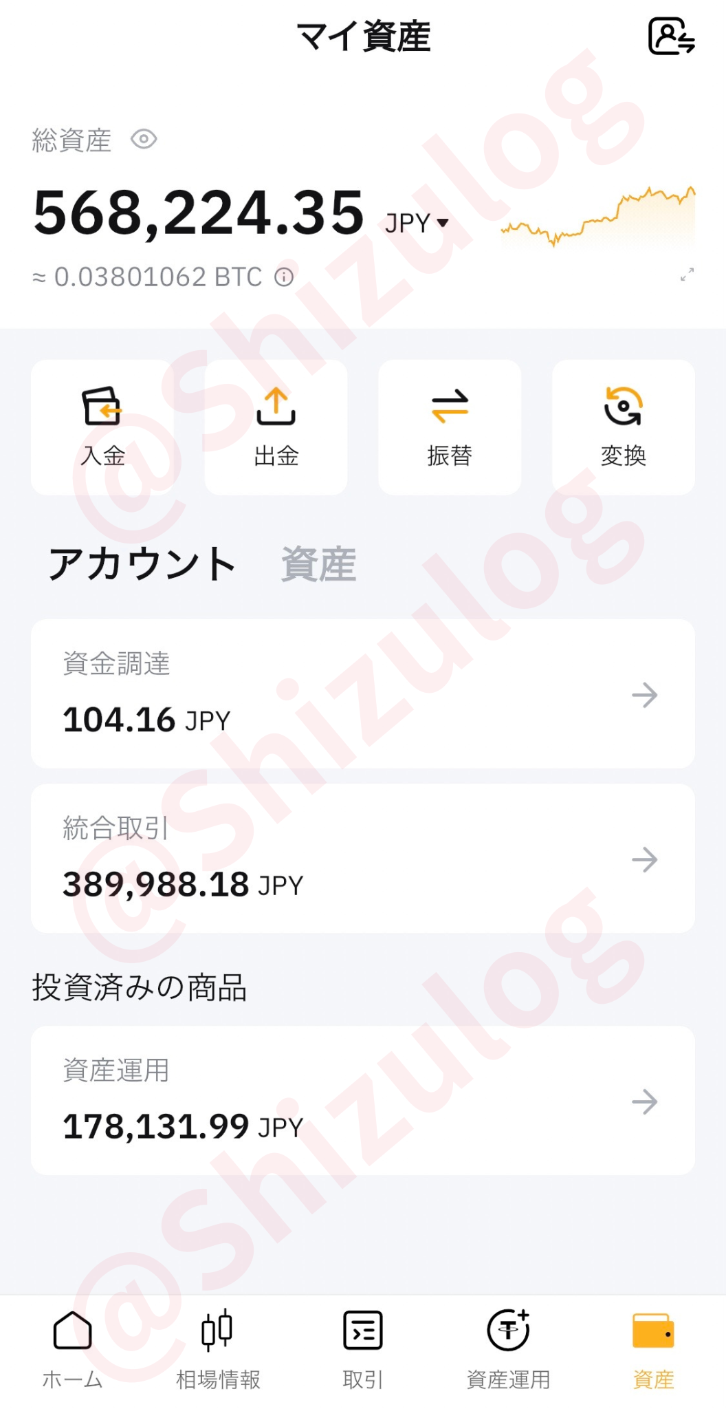 20250613バイビット保有資産|平凡OLの仮想通貨運用log