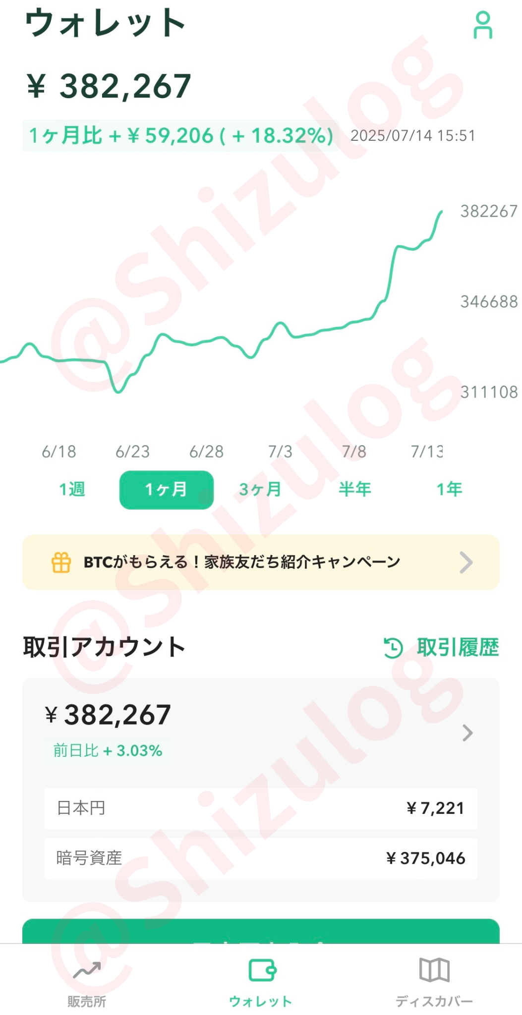 20250714コインチェック保有資産1｜平凡OLの仮想通貨運用log
