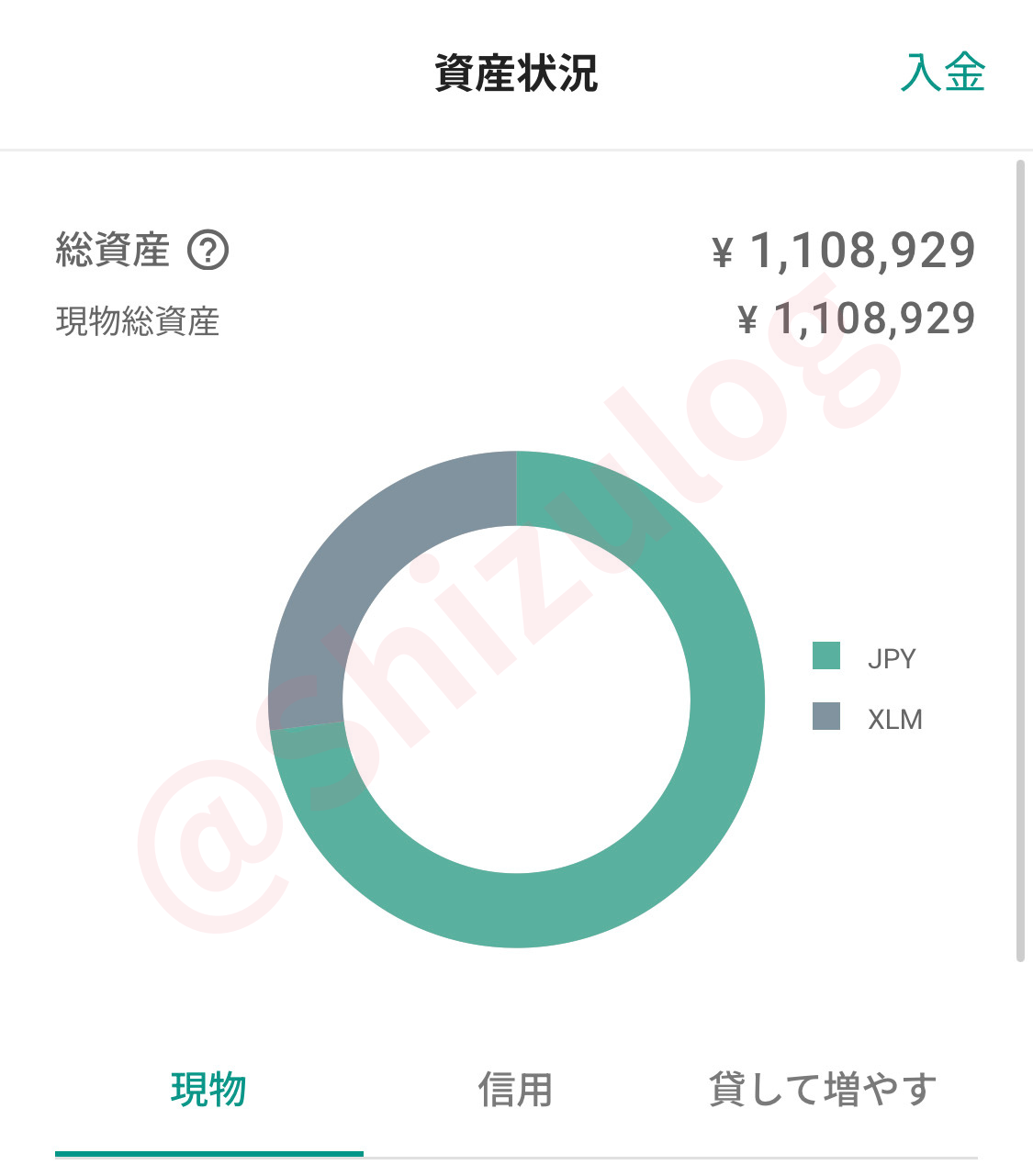 20250812ビットバンク保有資産1｜平凡OLの仮想通貨運用log