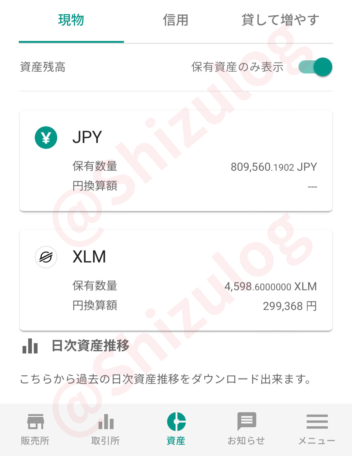 20250812ビットバンク保有資産2｜平凡OLの仮想通貨運用log