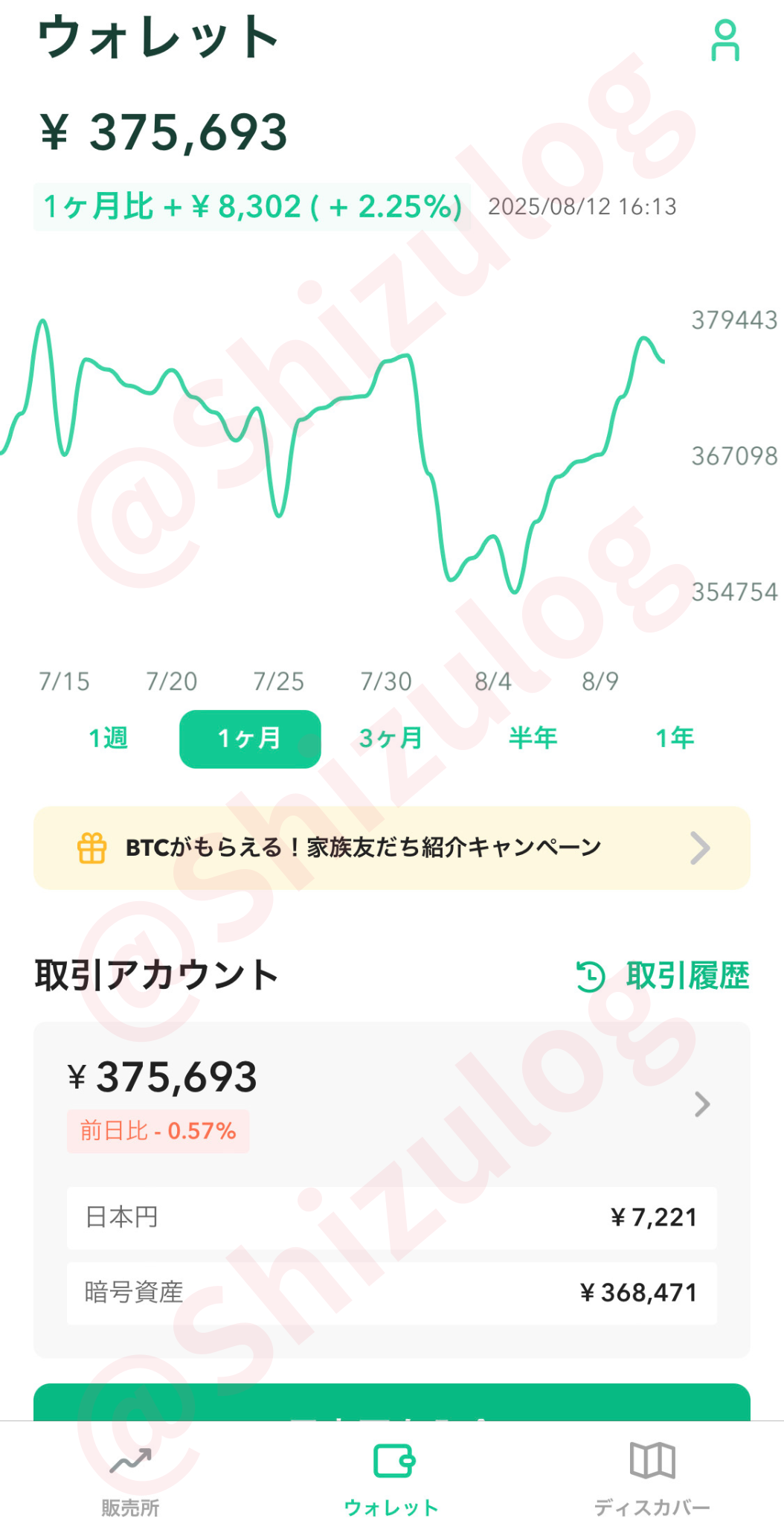 20250812コインチェック保有資産1｜平凡OLの仮想通貨運用log
