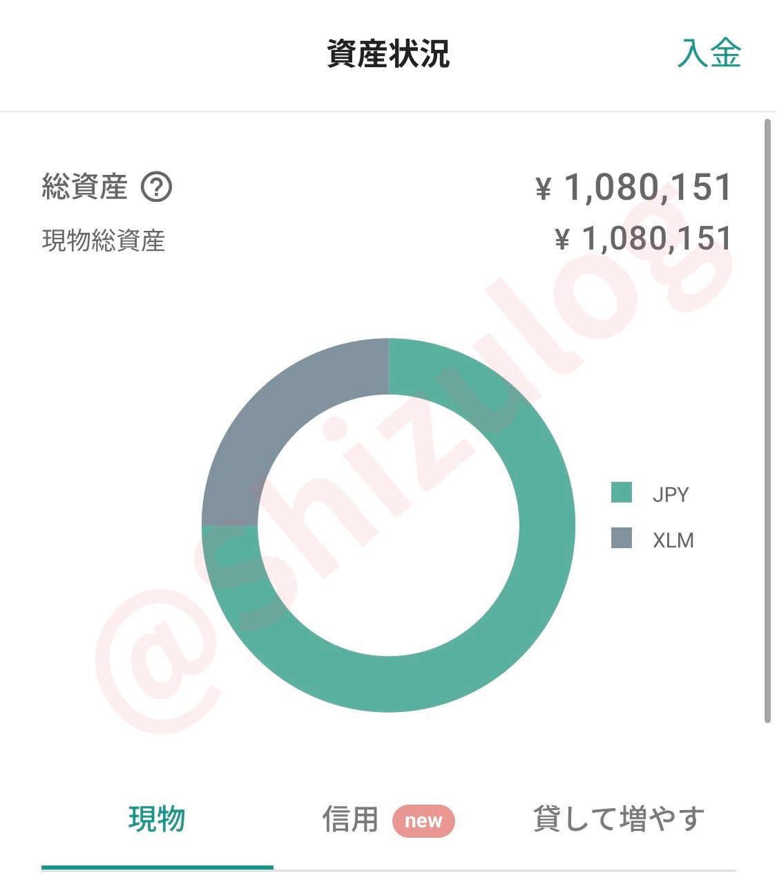 20250912ビットバンク保有資産1｜平凡OLの仮想通貨運用log
