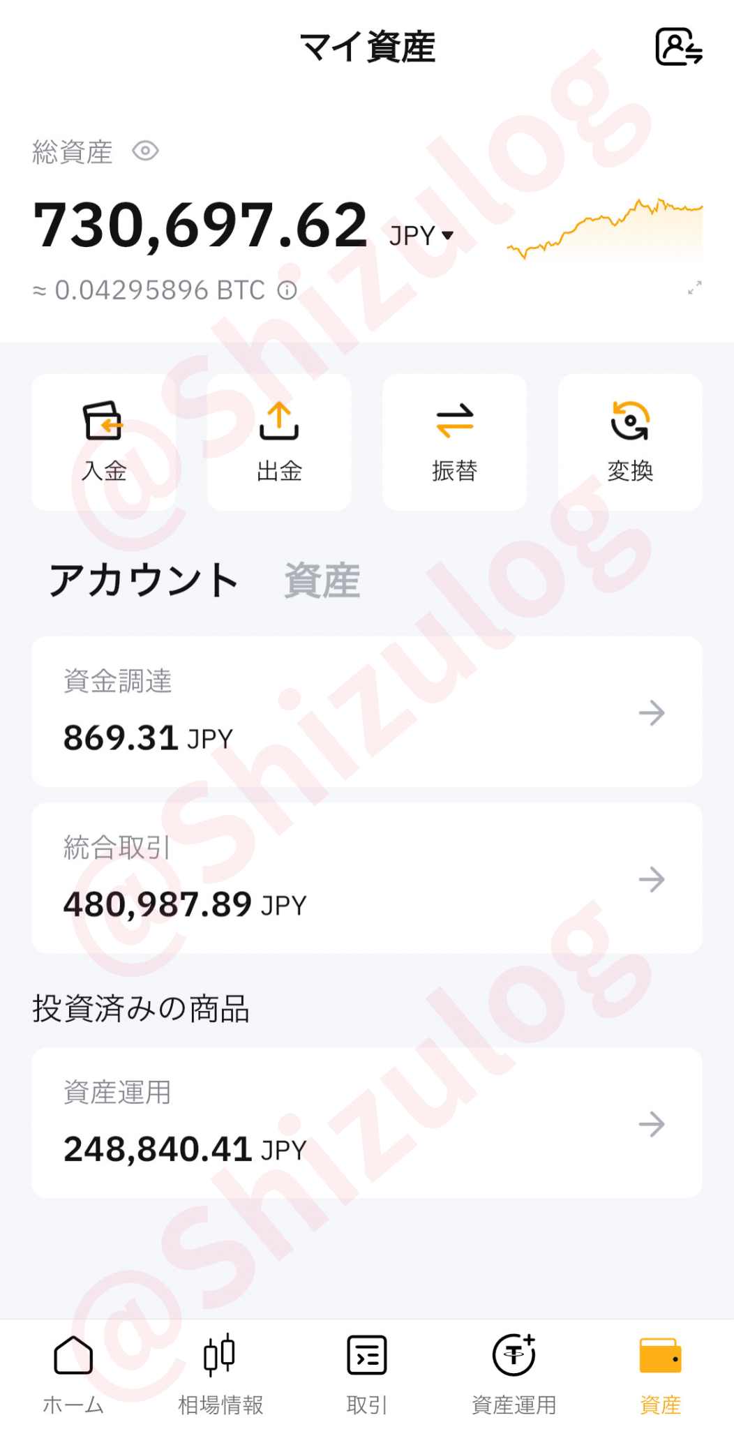20250912バイビット保有資産｜平凡OLの仮想通貨運用log