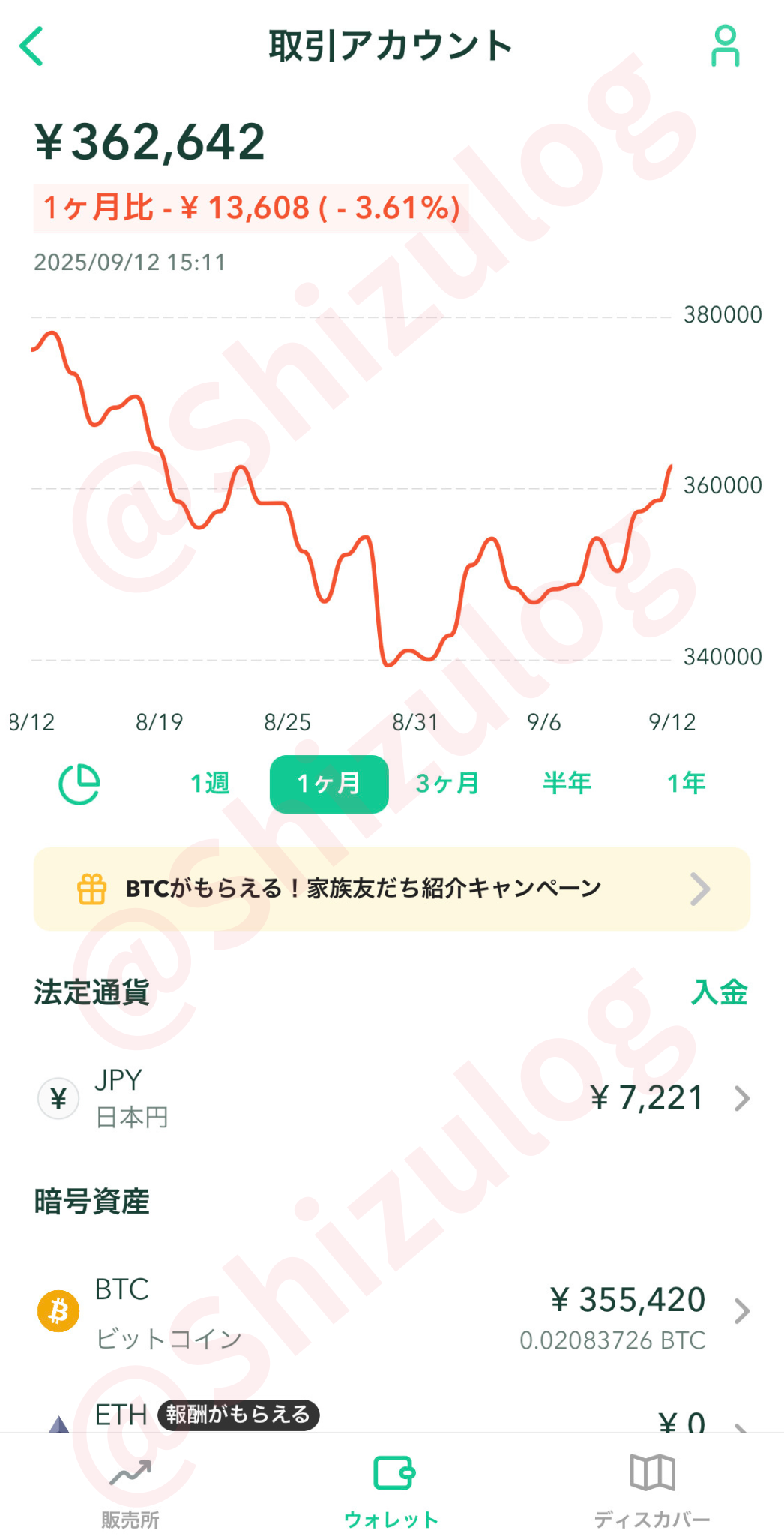 20250912コインチェック保有資産｜平凡OLの仮想通貨運用log