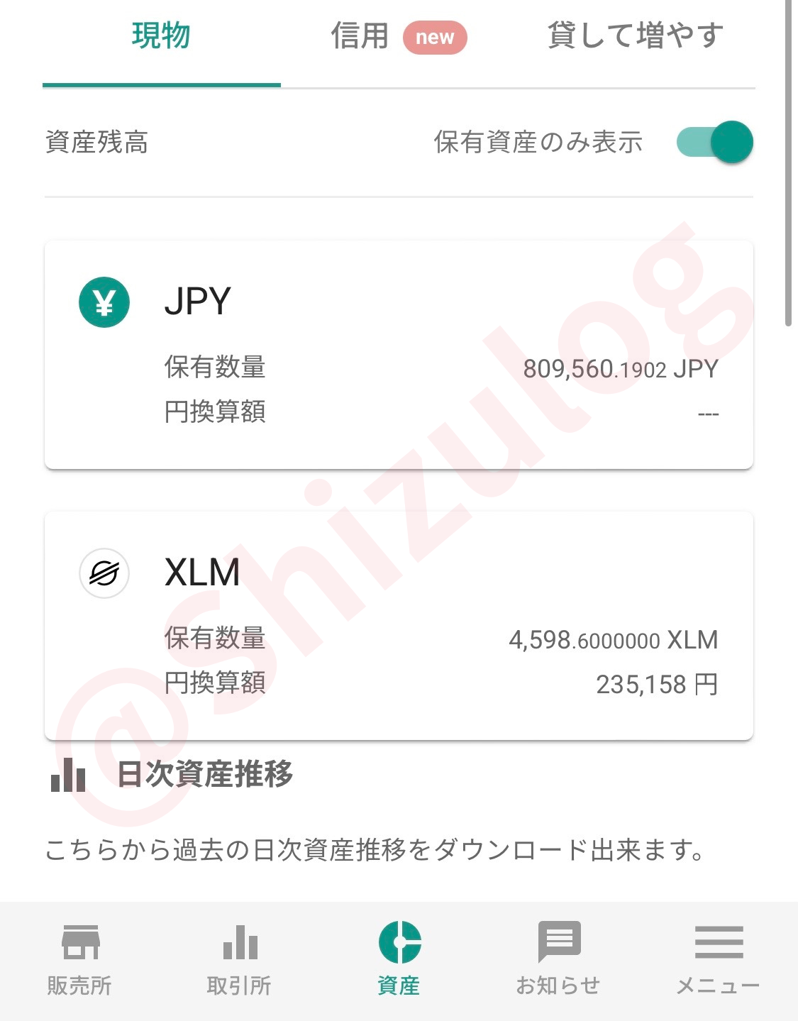 20251015ビットバンク保有資産2｜平凡OLの仮想通貨運用log