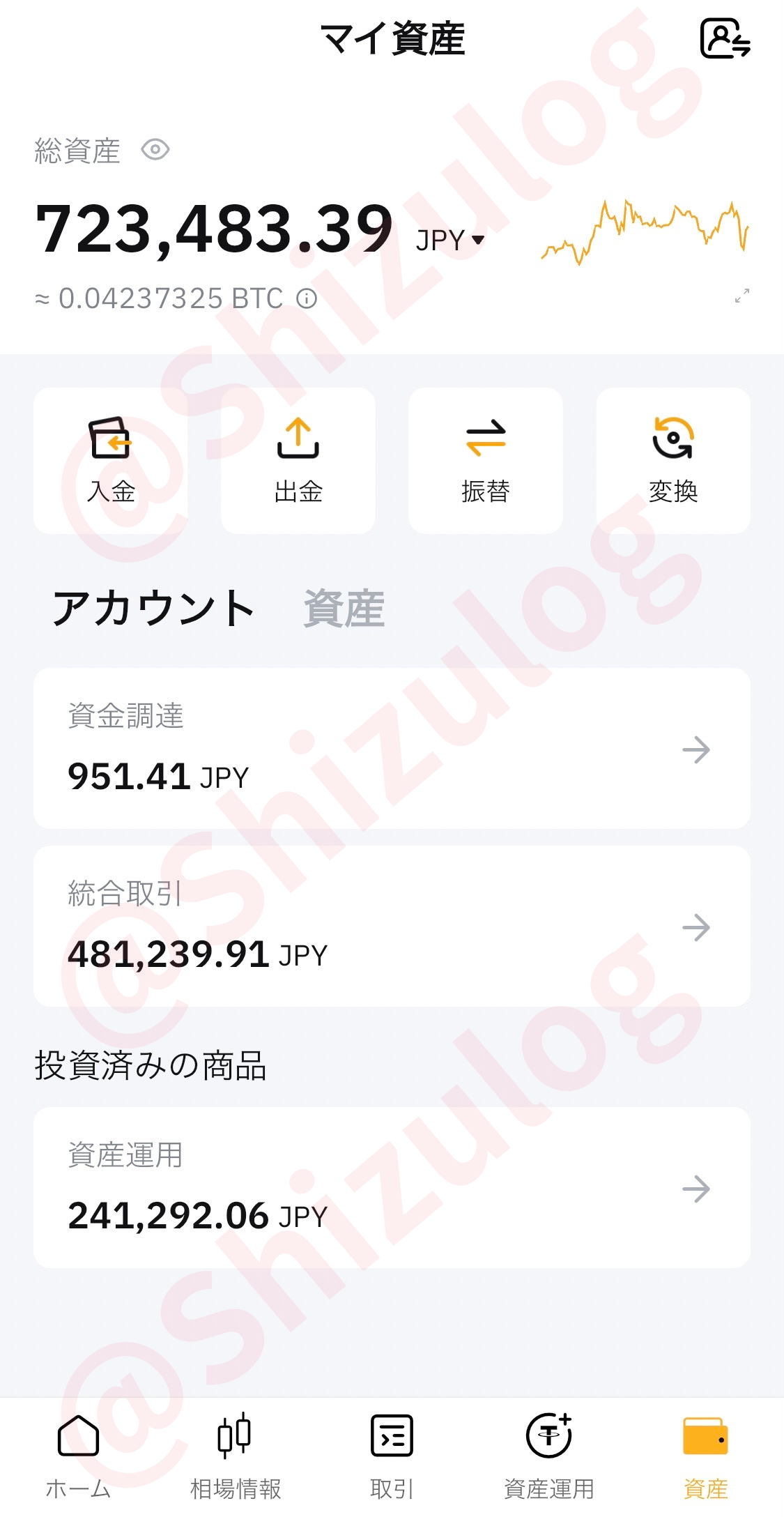 20251015バイビット保有資産｜平凡OLの仮想通貨運用log