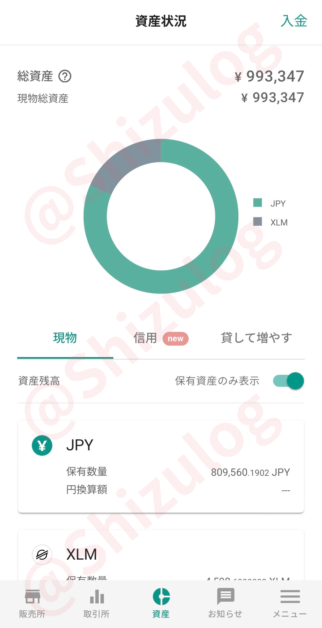 20251117ビットバンク保有資産1｜平凡OLの仮想通貨運用log