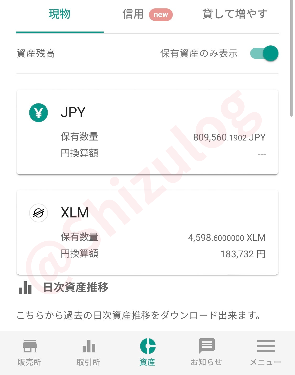 20251117ビットバンク保有資産2｜平凡OLの仮想通貨運用log