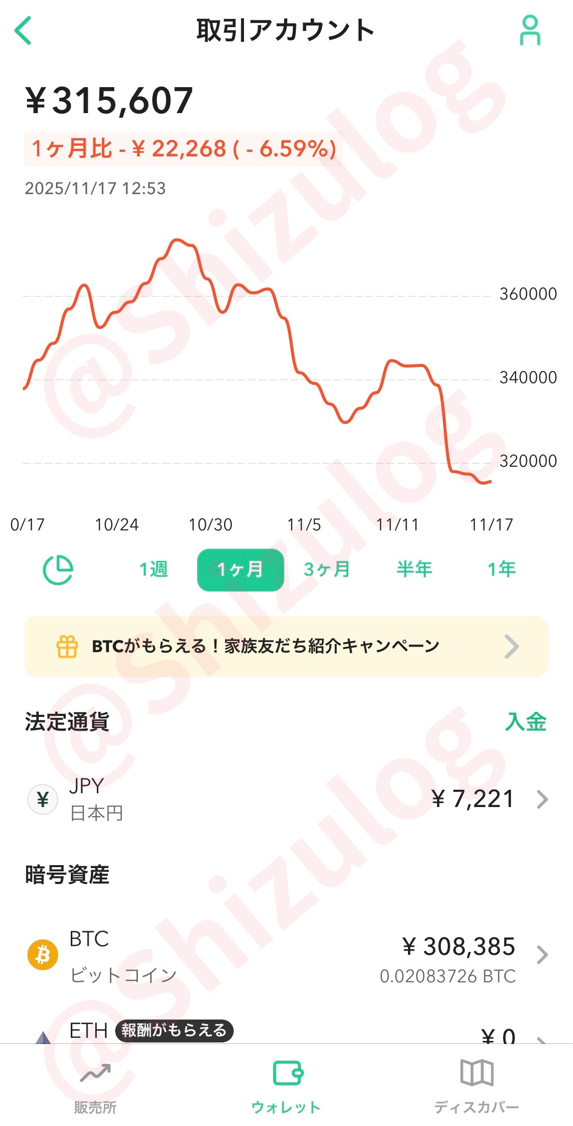 20251015コインチェック保有資産｜平凡OLの仮想通貨運用log