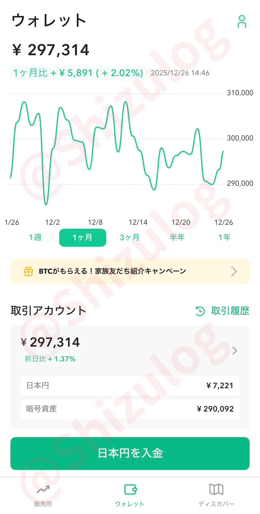 251226コインチェック資産残高