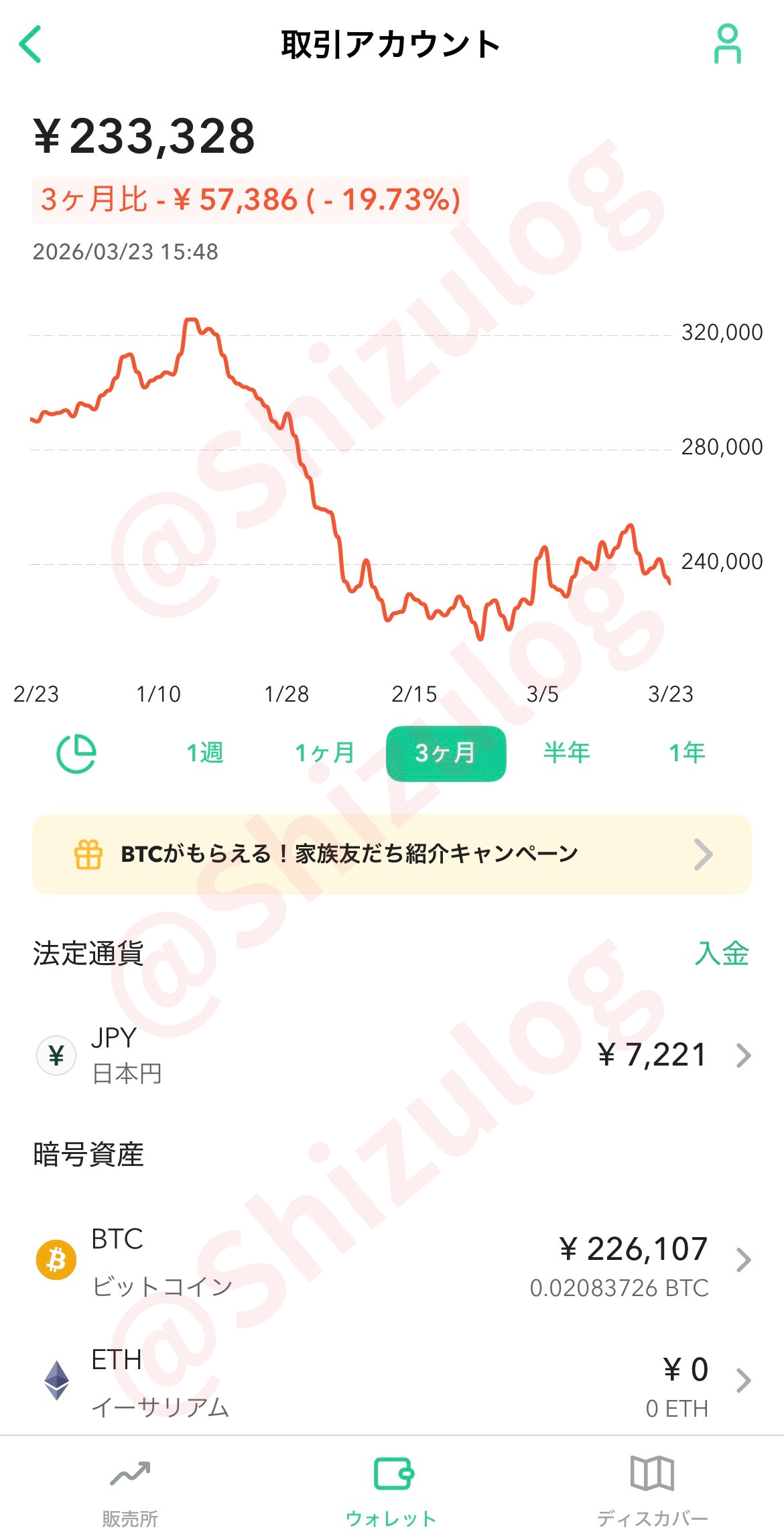 260323コインチェック保有資産｜平凡OLの仮想通貨運用log