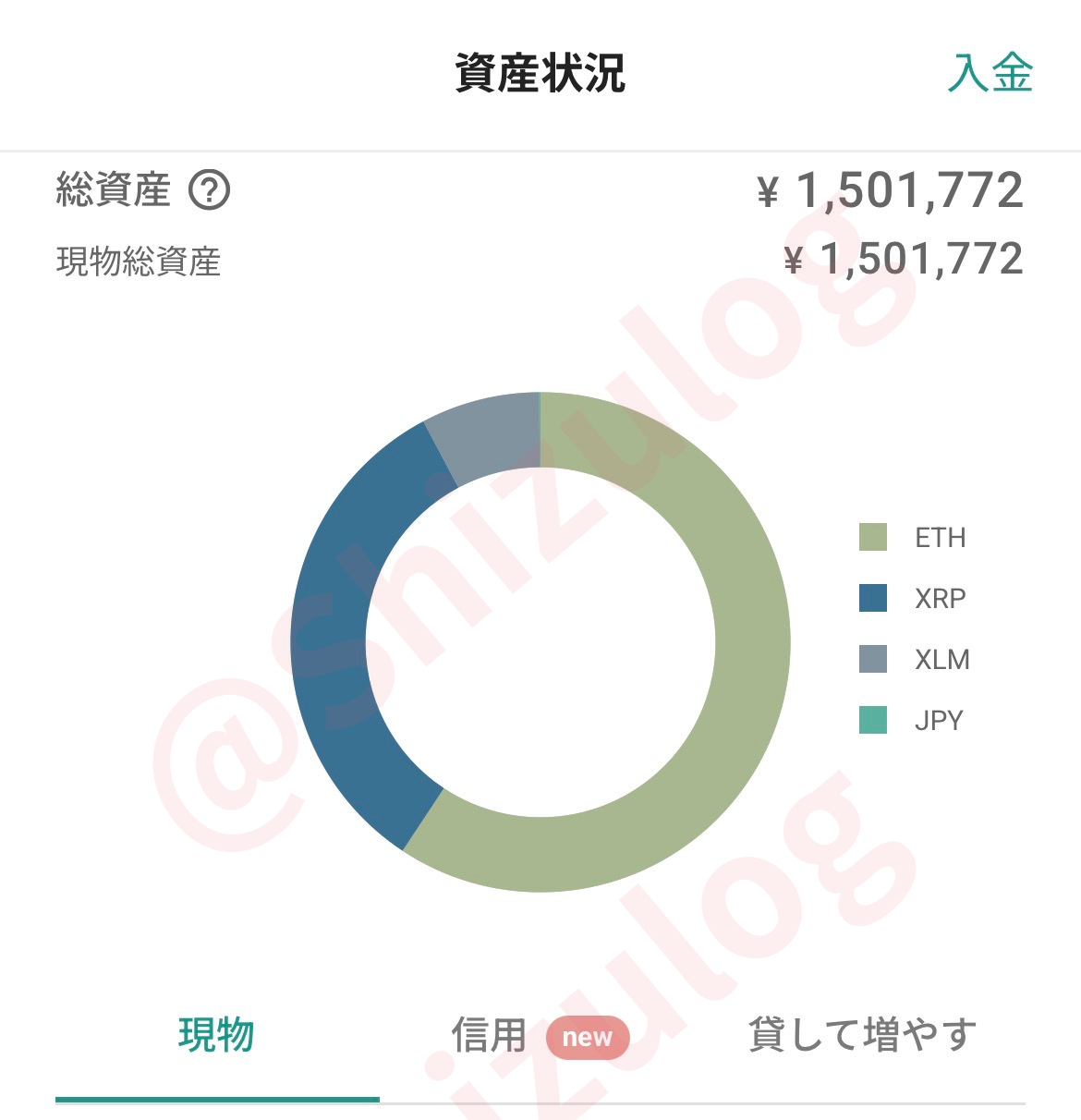 260323ビットバンク保有資産1｜平凡OLの仮想通貨運用log
