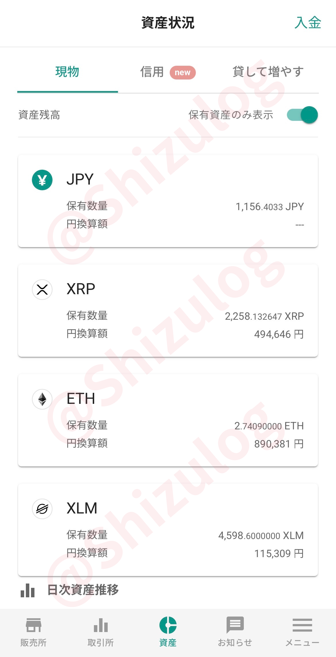 260323ビットバンク保有資産2｜平凡OLの仮想通貨運用log